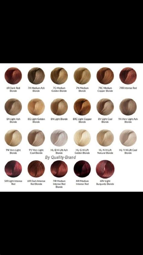 Top 100 Image Ion Hair Color Chart Vn