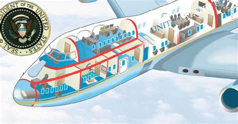 Air Force One Inside Barack Obamas Presidential Plane Mirror Online