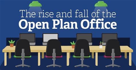 Why We Need To Rethink Open Plan Offices Infographic Office