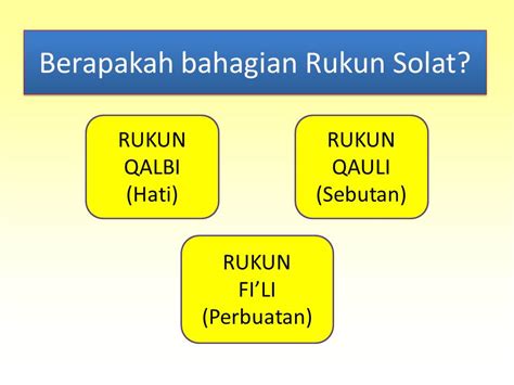 Rukun iman menjadi landasan perbuatan seorang muslim bagaimanapun keadaannya, termasuk dalam masa pandemi seperti saat ini. Pembahagian Rukun Solat - pendidikan islam TAHUN 4