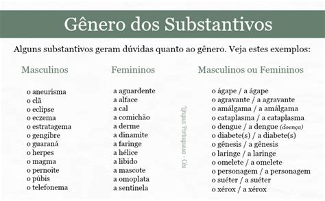 Gênero Dos Substantivos