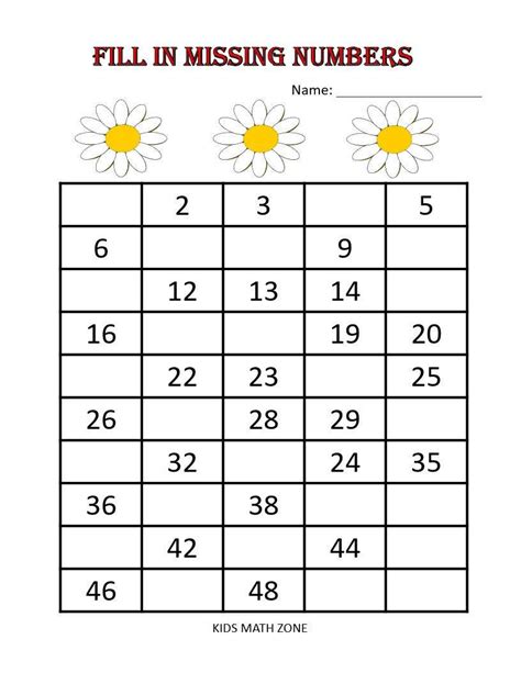 Fill In Missing Numbers Printable Worksheets Preschool Etsy