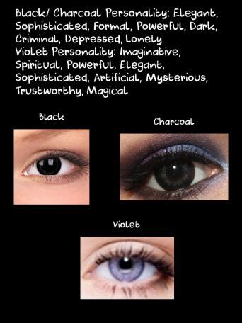 Rhiwritesmadly Book Writing Tips Eye Color Chart Writing A Book