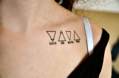 Air Symbol Tattoo Meaning Symbol