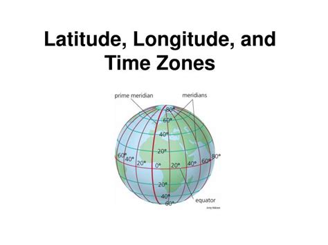 Pptx Latitude Longitude Time Zones Tropics And Climate Zones K Hot