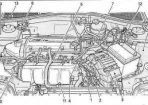 Schema Electrique Peugeot Sw Combles Isolation