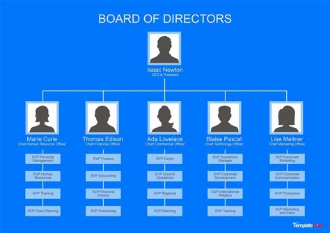 40 Organizational Chart Templates Word Excel Powerpoint Within Word
