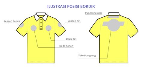 Info Dan Panduan Bordir Dan Sablon • Kaos Polos Polo Shirt Polo Shirt