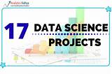 Big Data Projects List