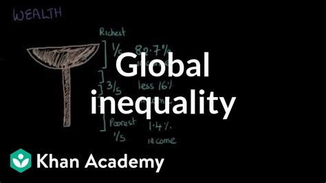 Global Inequality Social Inequality Mcat Khan Academy Youtube