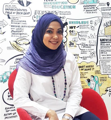 Malaysian Entrepreneur Women Depart For Iran Womens Rights