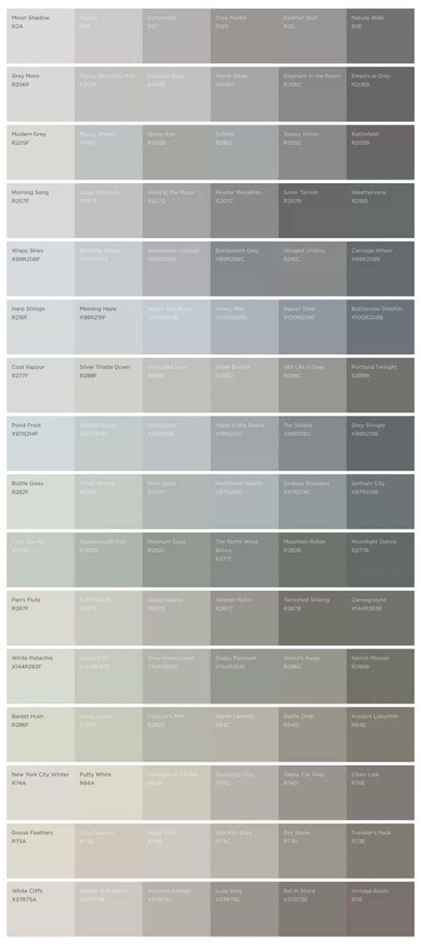 Painting Walls Grey How To Pick The Perfect Grey Natalie Gisborne