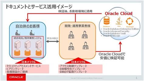 日本オラクル、自治体向けにマイナンバー対応支援策を無償で提供 - ZDNet Japan