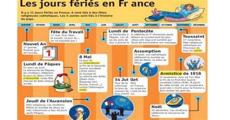 Les Jours Fériés En Francea1pdf Learn French French Teaching