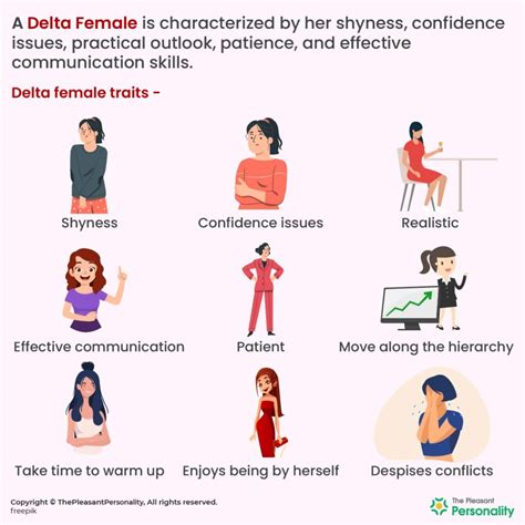 Delta Female A Comprehensive Guide About Her