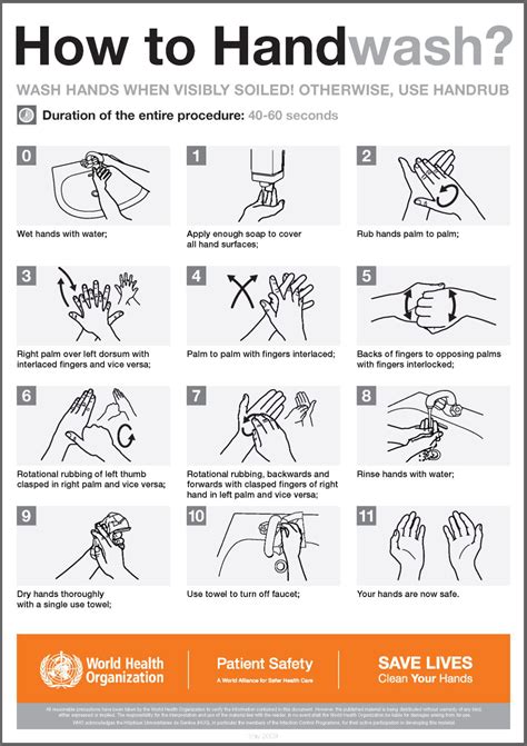 Proper Handwashing Technique Carter Nursing Rehabilitation