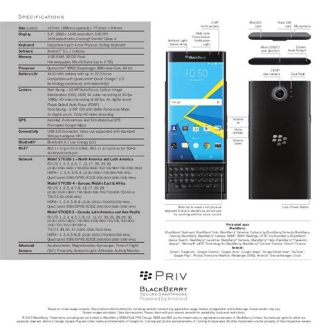 Blackberry Priv Secure Smartphone Powered By Android Spec Sheet