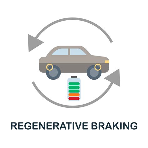 Regenerative Braking Advantages And Disadvantages Green Car Future
