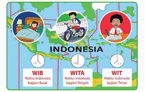 Perbedaan Waktu Indonesia Dan Inggris Newstempo