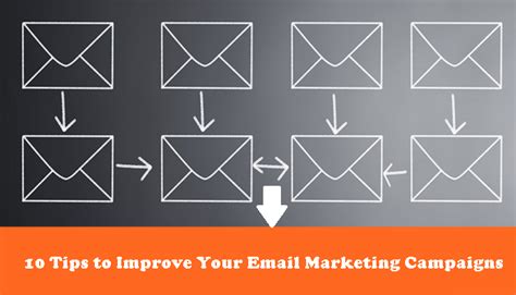 10 Tips To Improve Your Email Marketing Campaigns Makesbridge