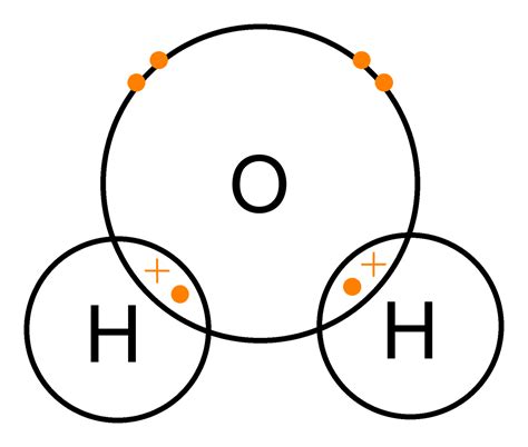 Apparently its 107 but how? File:Water-2D-dot-cross.png - Wikimedia Commons