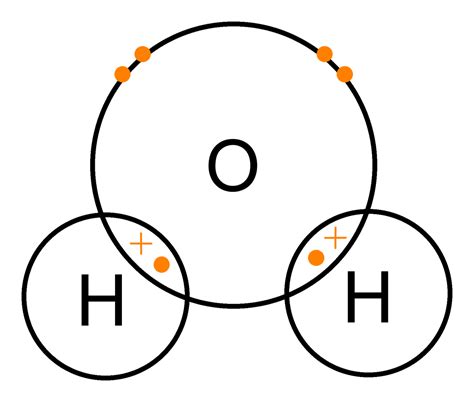 For example, in an oxygen molecule, atoms get an eight electron configuration, and. Covalent bond - Simple English Wikipedia, the free ...