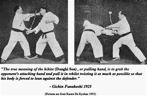 Funakoshi Showing The Function Of The Retracting Hand In Basic Karate