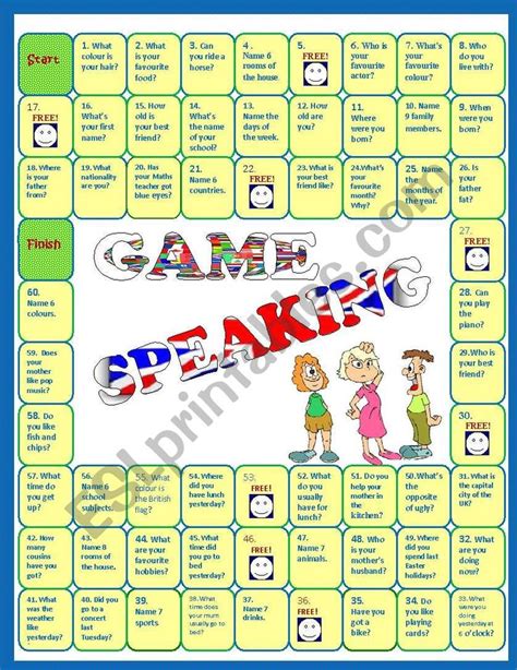 Speaking Activity Revision Board Game Speaking Activities English
