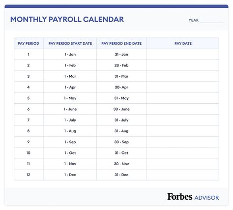 Payroll Calendar 2024 Showing Week Numbers Free Printable December