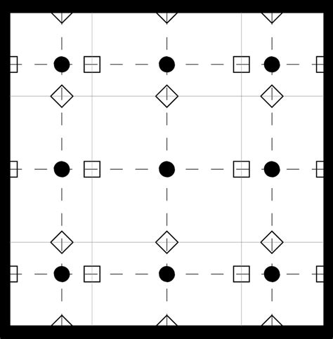 Staggered Grid For A Two Dimensional 2d Element With Polynomial Order