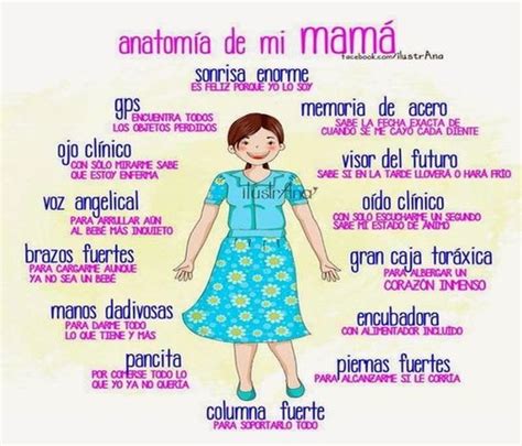 DÍa De La Madre 30 Frases E Imágenes Para Desear Feliz Día A Mamá
