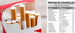 Aumenta el precio de los cigarrillos a partir de hoy: mirá la nueva ...