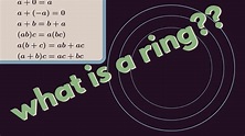 Abstract Algebra | What is a ring? - YouTube