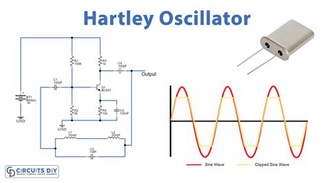 Hartley Oscillator Circuit Diagram Using Transistor Circuit Diagram
