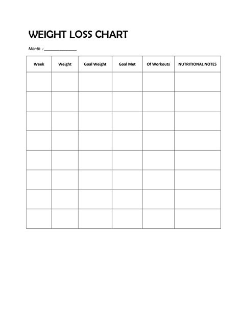 There are so many ways to achieve weight loss, but to determine if you are indeed losing weight effectively, you should keep track of your body weight while you undergo your weight loss program. Weight Loss Chart Template in PDF & Excel - Weekly, Monthly