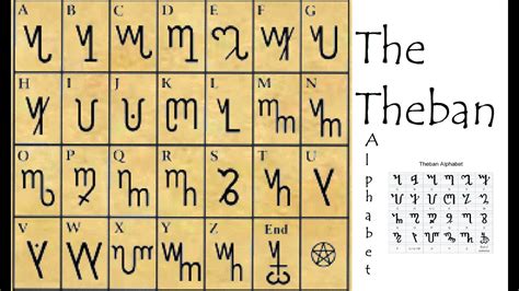 Wicca The Theban Alphabet Witchs Alphabet Introduction Youtube