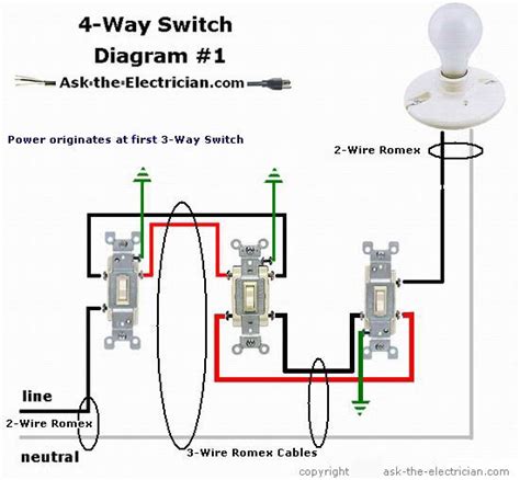 Receptacle on line side, single pole switch on load side. How to Wire a 4 Way Switch