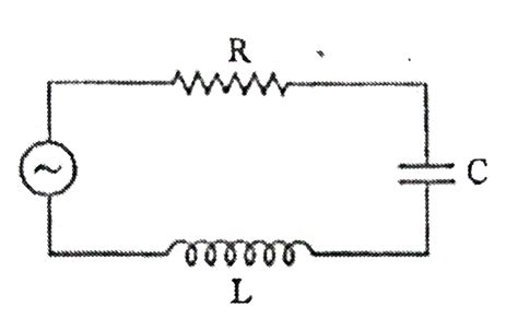 Figures Shows A Parallel Lcr Circuit Connected To A 200v Ac Sourc