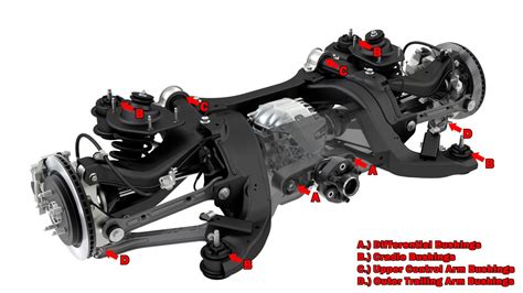 Suspension Diagram Camaro5 Chevy Camaro Forum Camaro Zl1 Ss And V6