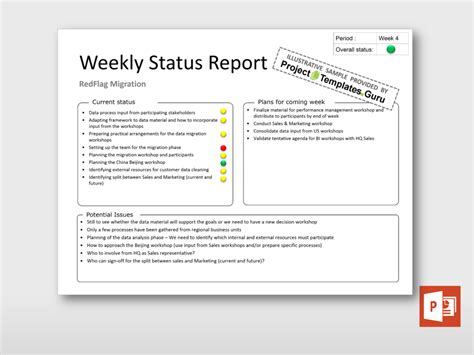 Weekly Manager Report Template