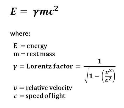 Best Mass Velocity Equation Class 12 Ch 1 Physics Notes By Wallah