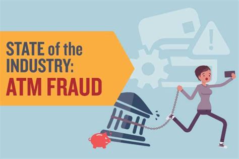 State Of The Industry Atm Fraud Prevention Inetco