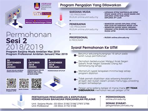 Bagi permohonan sesi 2 2019/2020 ke uitm, hanya dibuka bagi tiga jenis pengajian iaitu manakala bagi lepasan stpm dan setaraf akan dibuka pada 30 september 2019. Academy of Contemporary Islamic Studies (ACIS ...