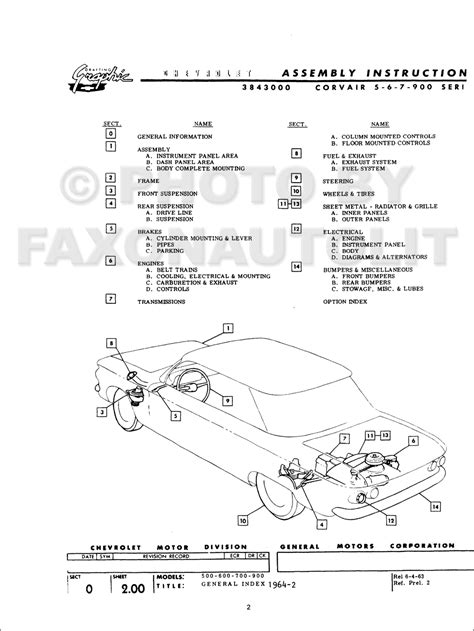 1964 Chevy Corvair And Monza Assembly Manual Reprint
