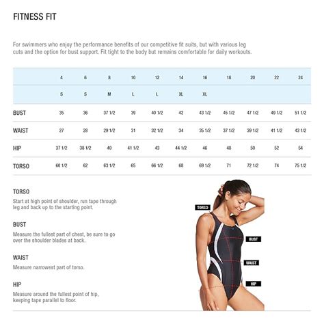 How To Measure For A Speedo Swimsuit Flash Sales Vivatumusica