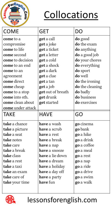 150 Collocations List Come Get Do Make Have Go Take Keep