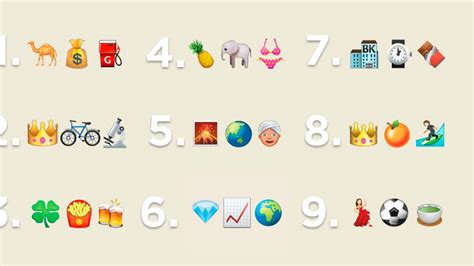 ¿eres Capaz De Adivinar Estos Países Sólo Con Emojis