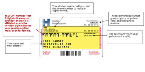 May i know if the pin accepted is in 4 or 6 digits? Kingdom of Denmark : Health Insurance Card — Sundhedskort (Reerslev, Høje-Tastrup — Valid From ...
