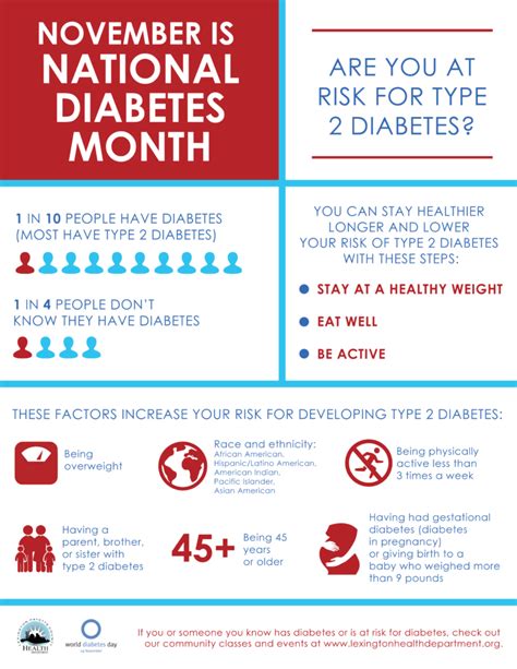 National Diabetes Month And World Diabetes Day Lexington Fayette