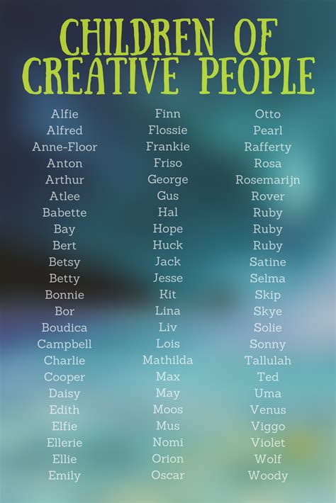 The Names Of Artists And Creators Children Unusual Baby Names